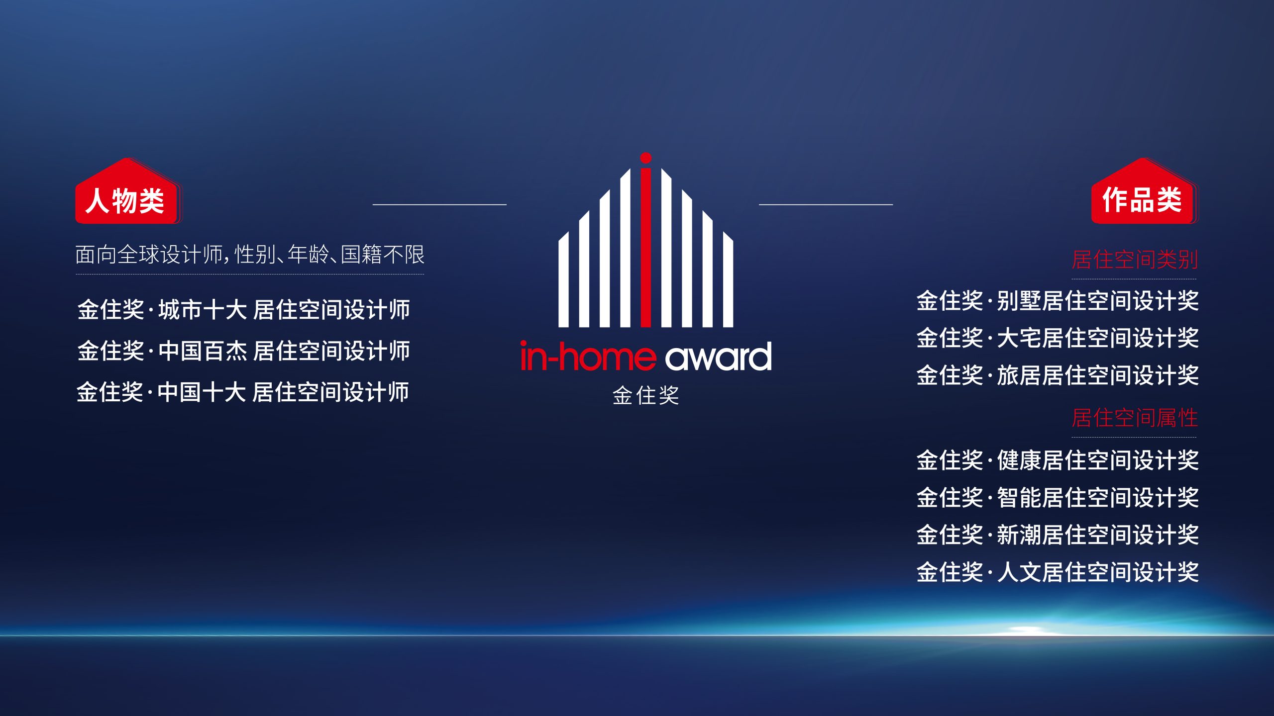 广州设计周 在报奖项